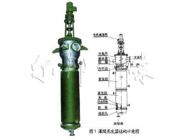 刮板薄膜蒸发器
